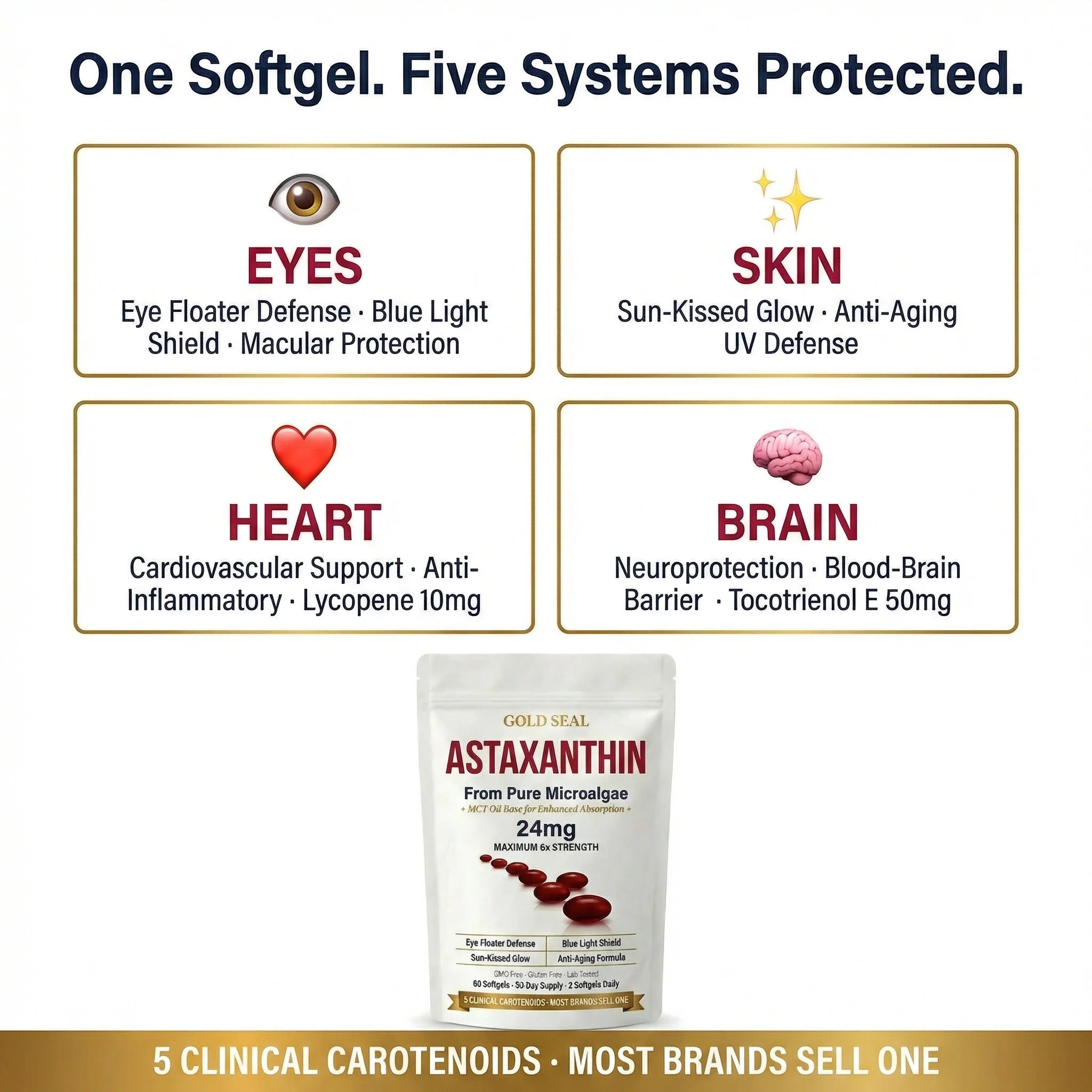 Astaxanthin (5 Bottles)